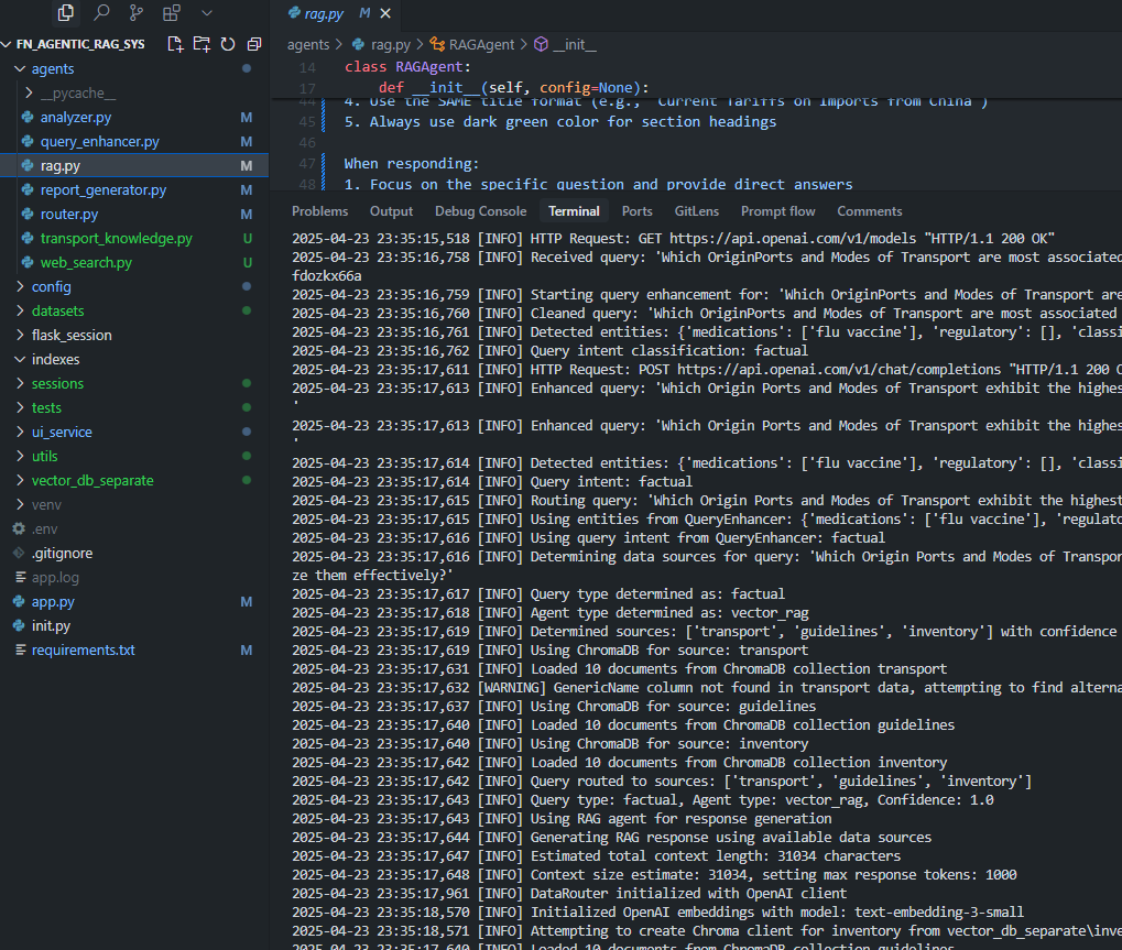 Multi-Agentic RAG System - Analytics